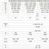br2spec1 TCL Ocarina BreezeIN 2.0 sērija UG11 3,5kW